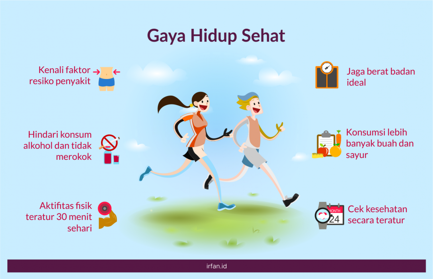 gaya-hidup-sehat